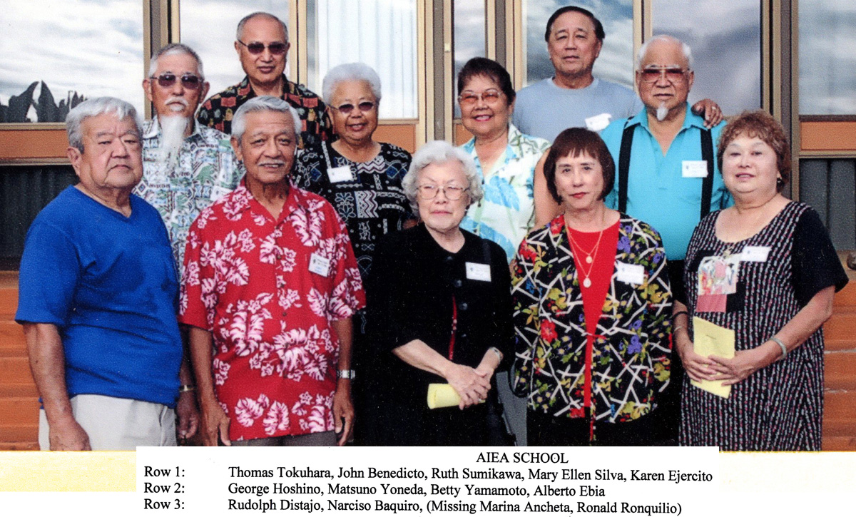 04-Aiea ANDRoster